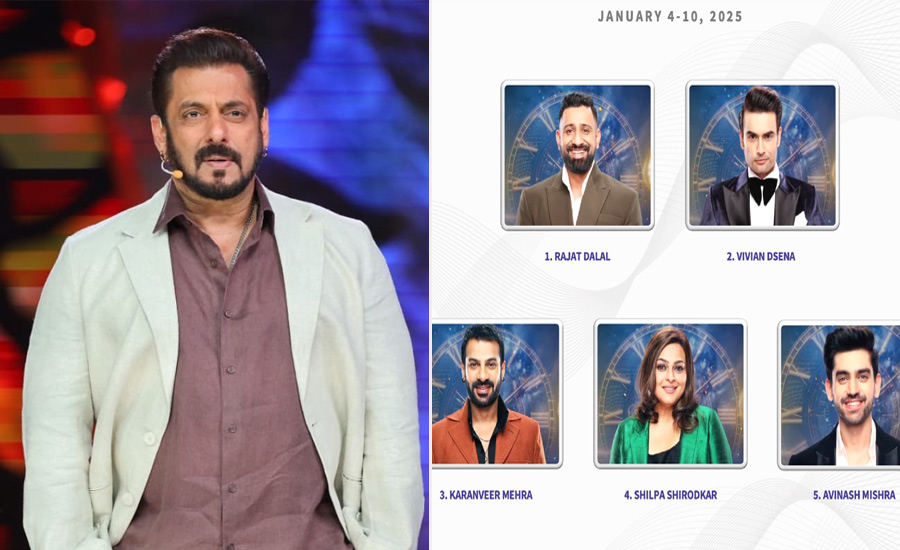 5 popular contestants of Bigg Boss, who will win the title? 5 popular contestants of Bigg Boss, who will win the title?